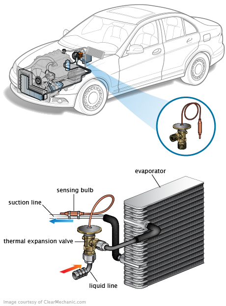 See P03AD repair manual